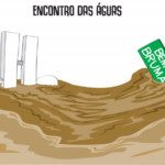 Eder Santos