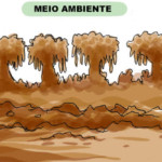 J Bosco Azevedo