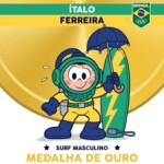 Mauricio de Sousa